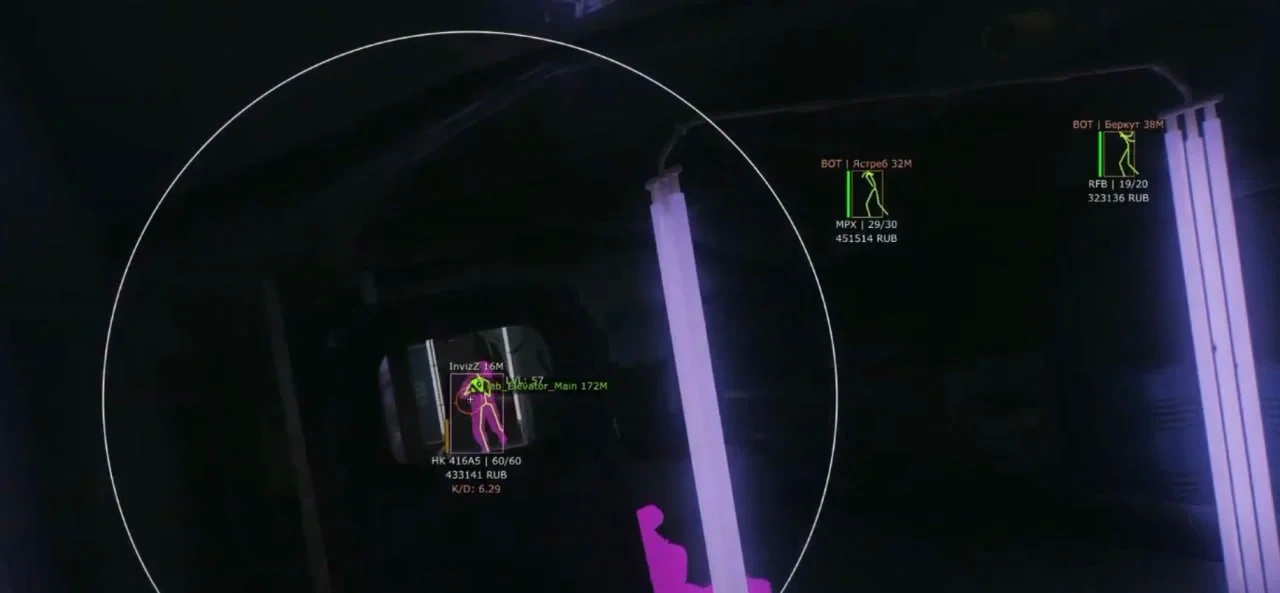 EFT │ SMG AUTHORITY